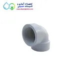 زانویی ماده پلیمری